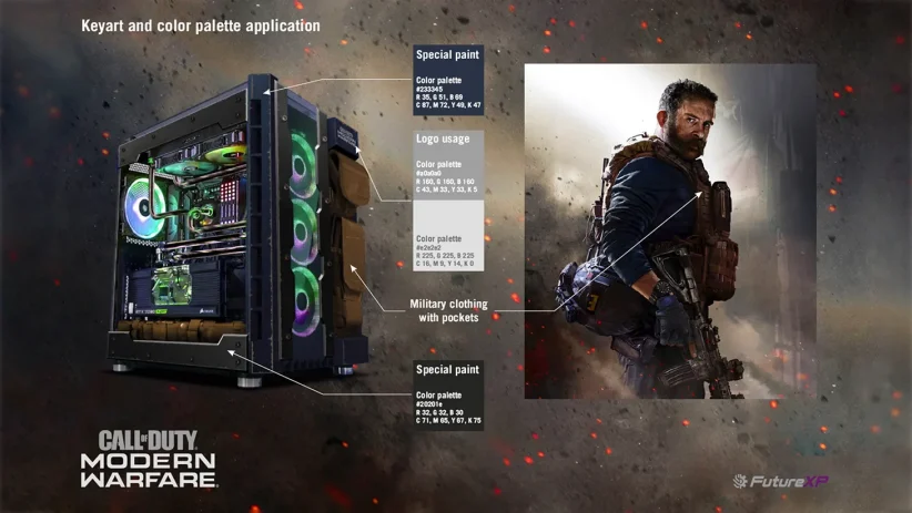 Diseno conceptual del PC Modding de Call of Duty