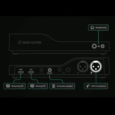 Puertos del Wave XLR Pro